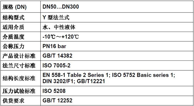 (bio)Y^(gu)VҎ(gu)